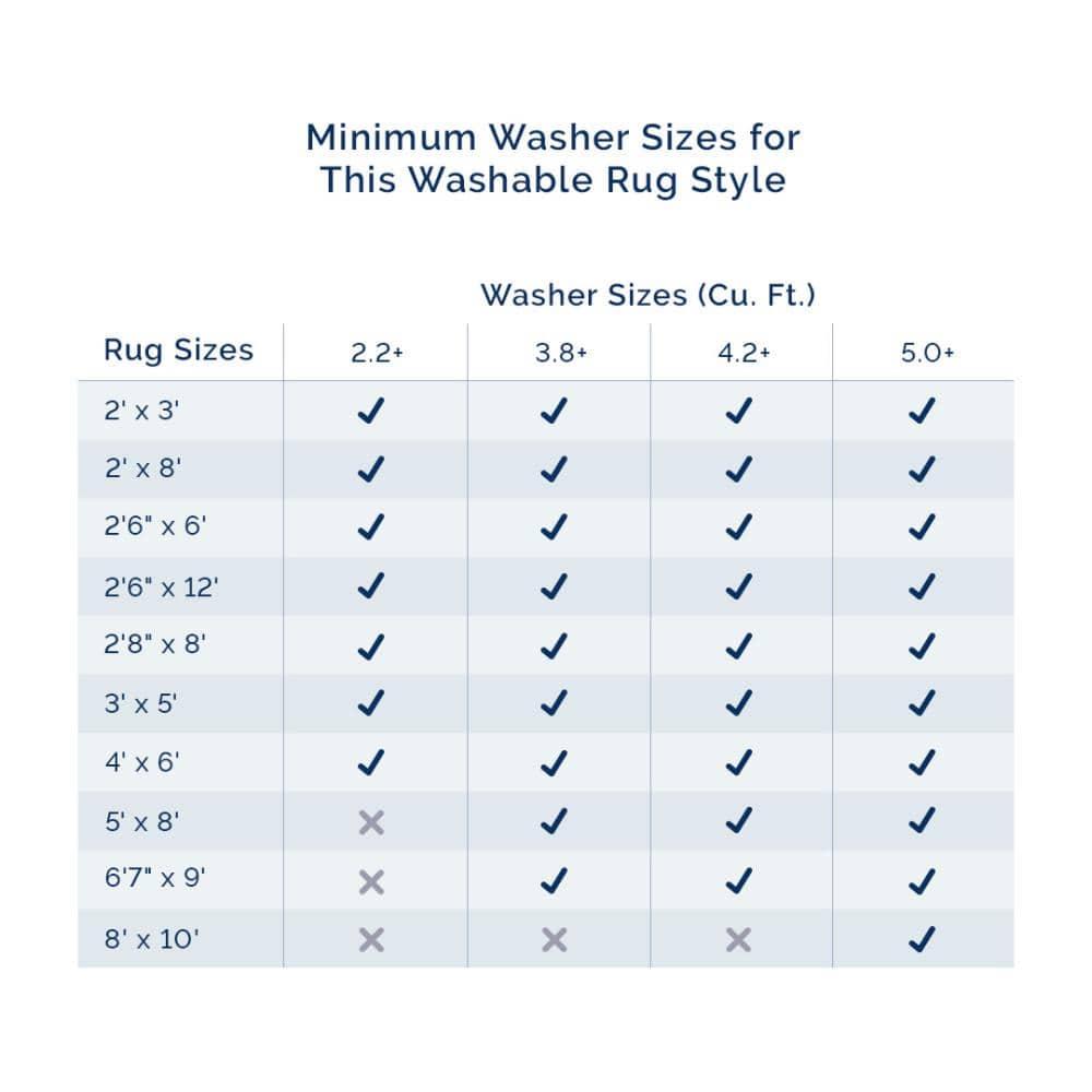 Nuloom Kyleigh Medallion 3x5 Machine Washable Accent Indoor Area Rug for Living Room Bedroom Dining Room Entryway Kitchen, Dark Grey/Ivory