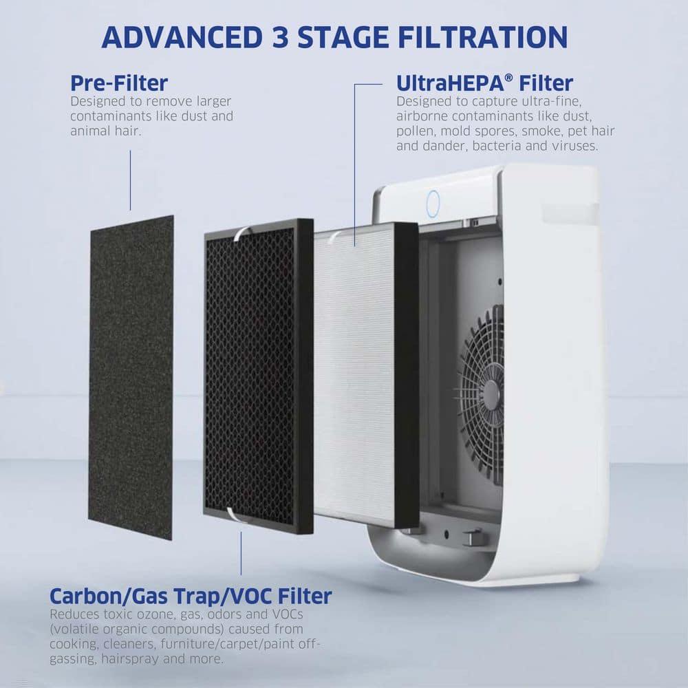 AirDoctor 3500 UltraHEPA Air Purifier, White