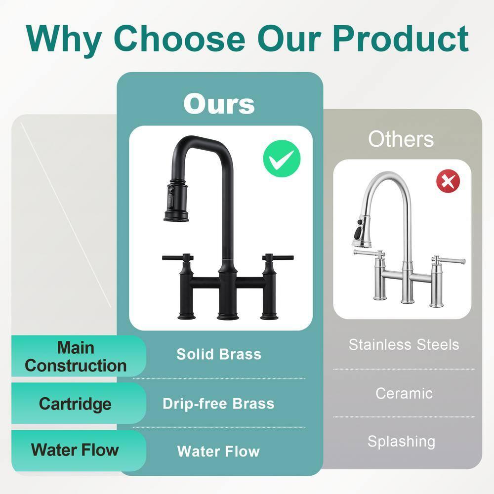 WOWOW 2318901B Bridge-Style Kitchen Faucet With Dual Handles And A Pull-Down Spray Head, Designed For Installation On A 3-Hole Kitchen Sink