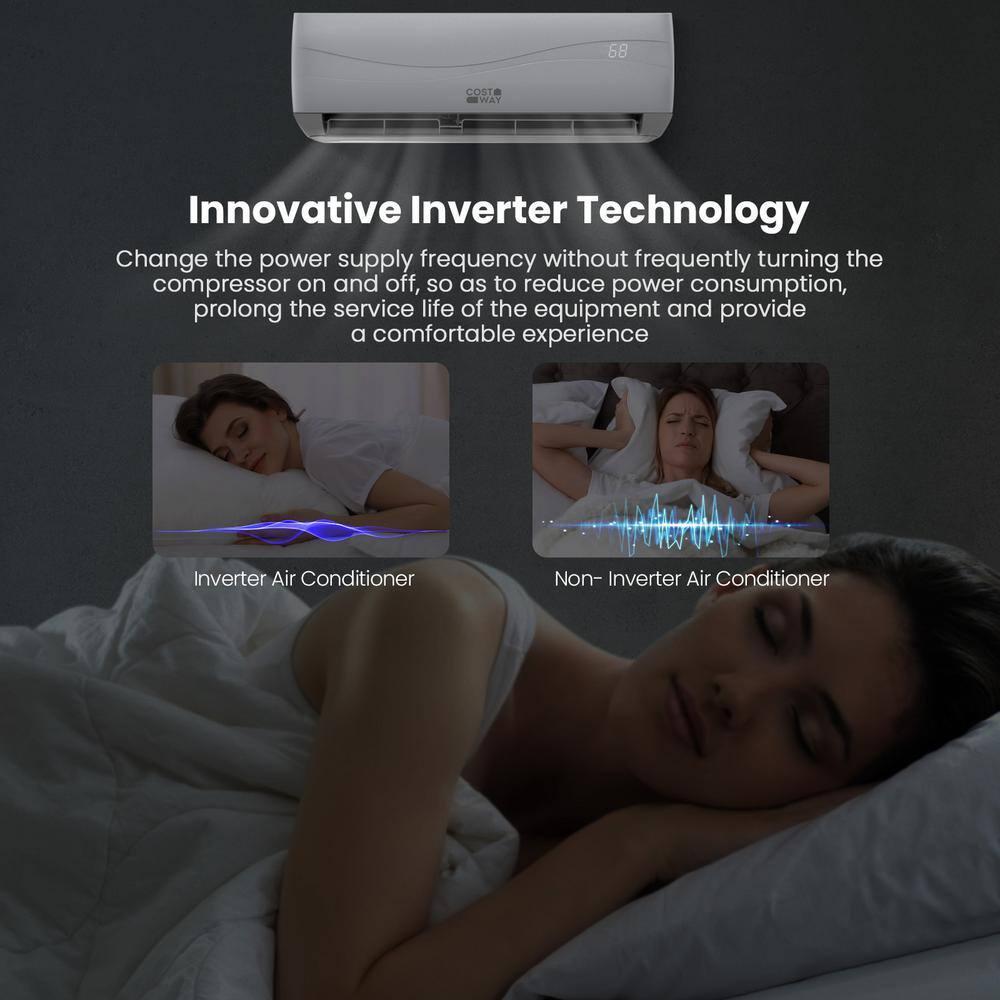 Costway 12000 BTU Mini Split Air Conditioner & Heater Ductless 17 SEER2 750 Sq. Ft