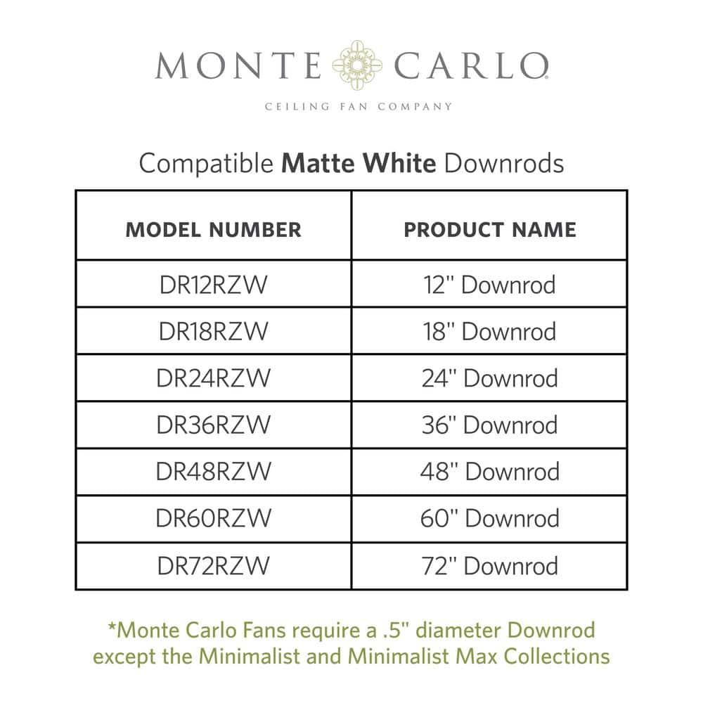 Monte Carlo 3MAVR60RZWBBS 60" Maverick - Matte White With Burnished Brass