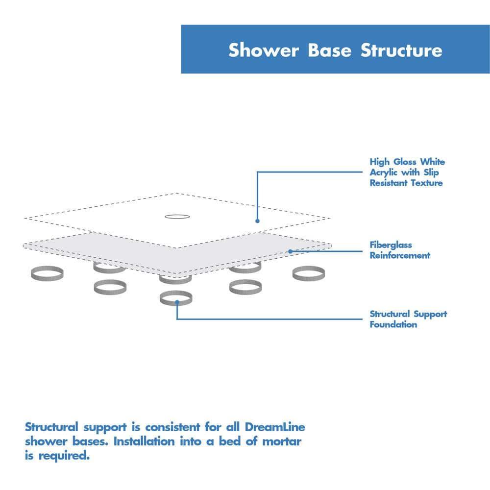 60" W x 30" D x 78" H Semi-Frameless Rectangle Shower Kit
