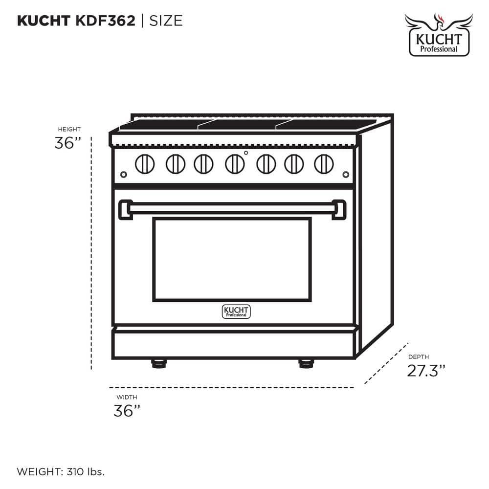 36 in. 5.2 cu. ft Dual Fuel Range for Natural Gas Sealed Burners in Green.
