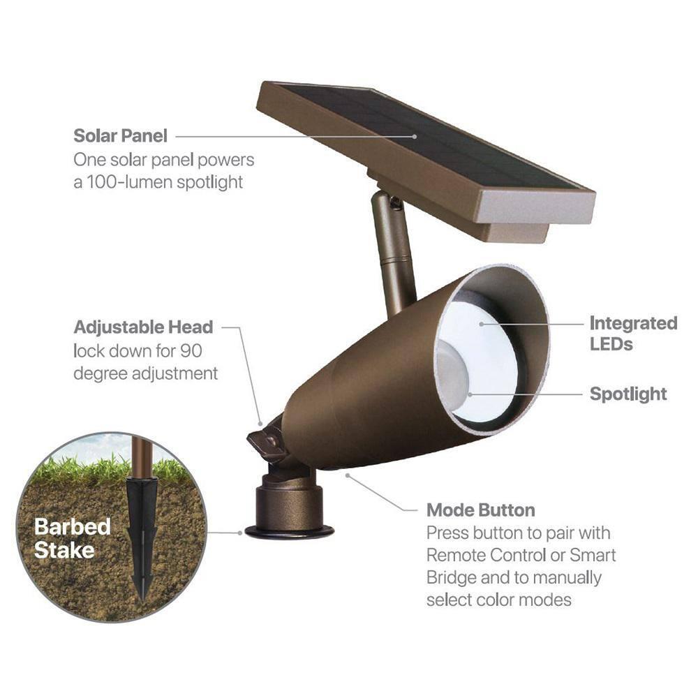 FeitElectric Feit OneSync Bronze Solar Powered/Remote LED Spotlight 2 pk