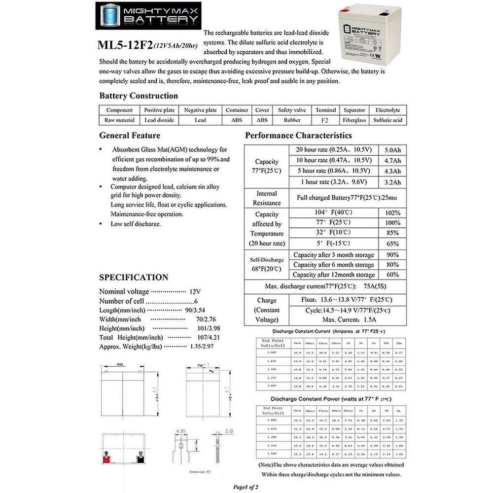 12V 5AH SLA Battery Replaces ION Audio Job Rocker Sound System