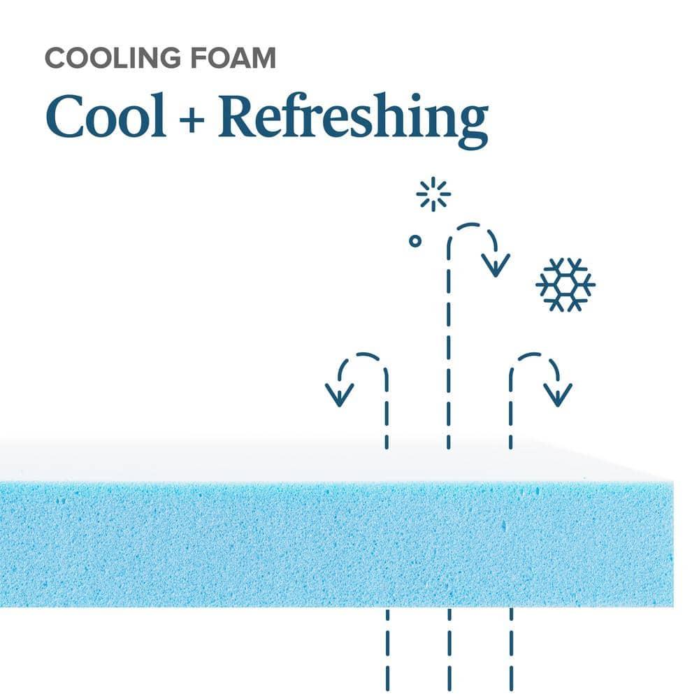 Zinus 2" Green Tea Cooling Gel Memory Foam Mattress Topper, Full
