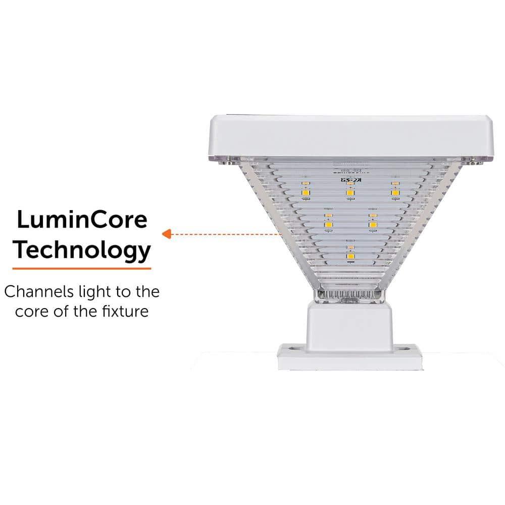 Gama Sonic Luxor Black 4x4 and 5x5 Solar LED Deck Post Cap Light with Warm White and Hi/Lo Mode for Backyard and Wood Fence(2-Pack) (Set of 2)