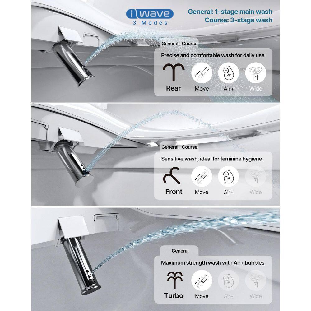 Bidetmega 500S Electric Instant Heating Bidet Seat for Round Toilets in White