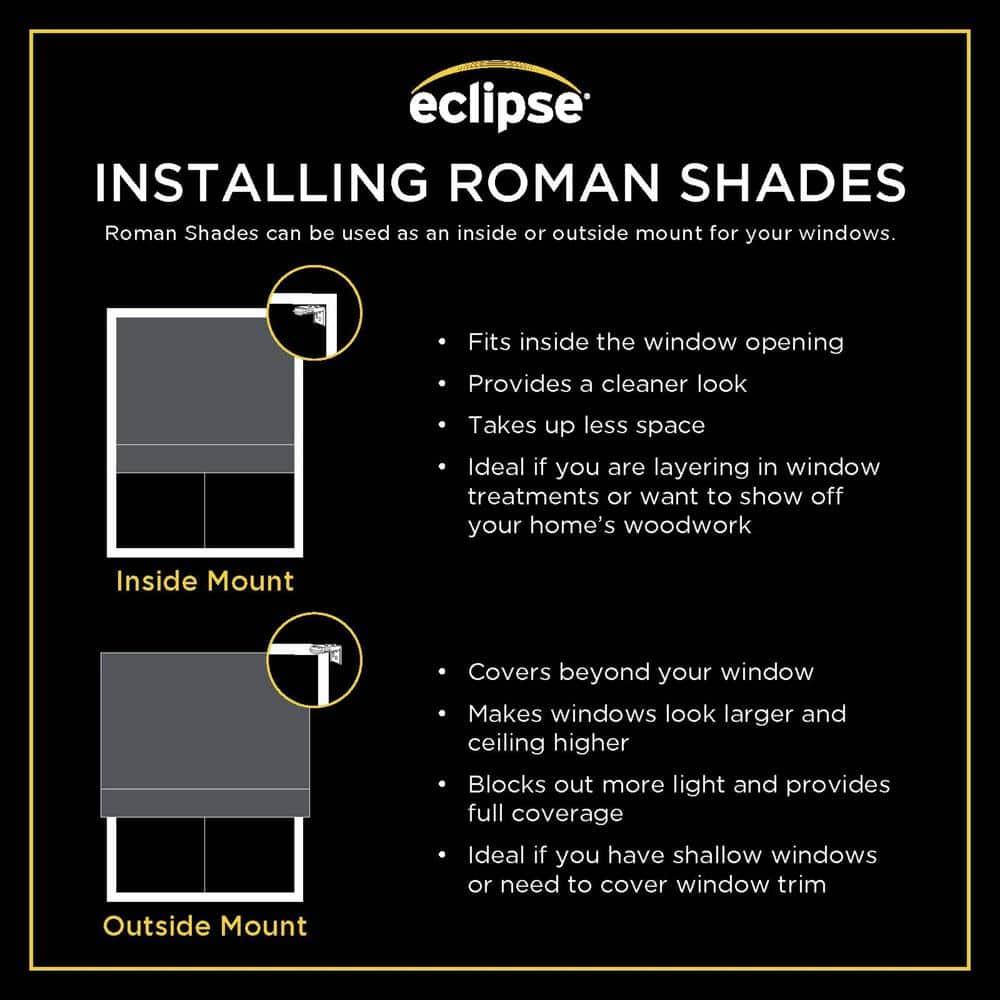 Blackout Roman Shade