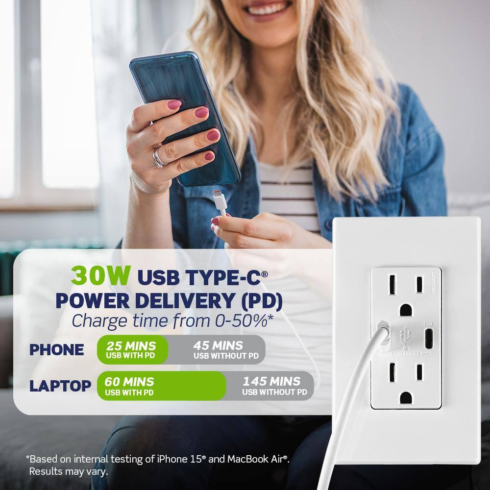 Tamper-Resistant T5635-I 15A 125V 30 watts Tamper-Resistant Duplex Outlet USB Dual Type-C with Power Delivery In-Wall Charger, Ivory
