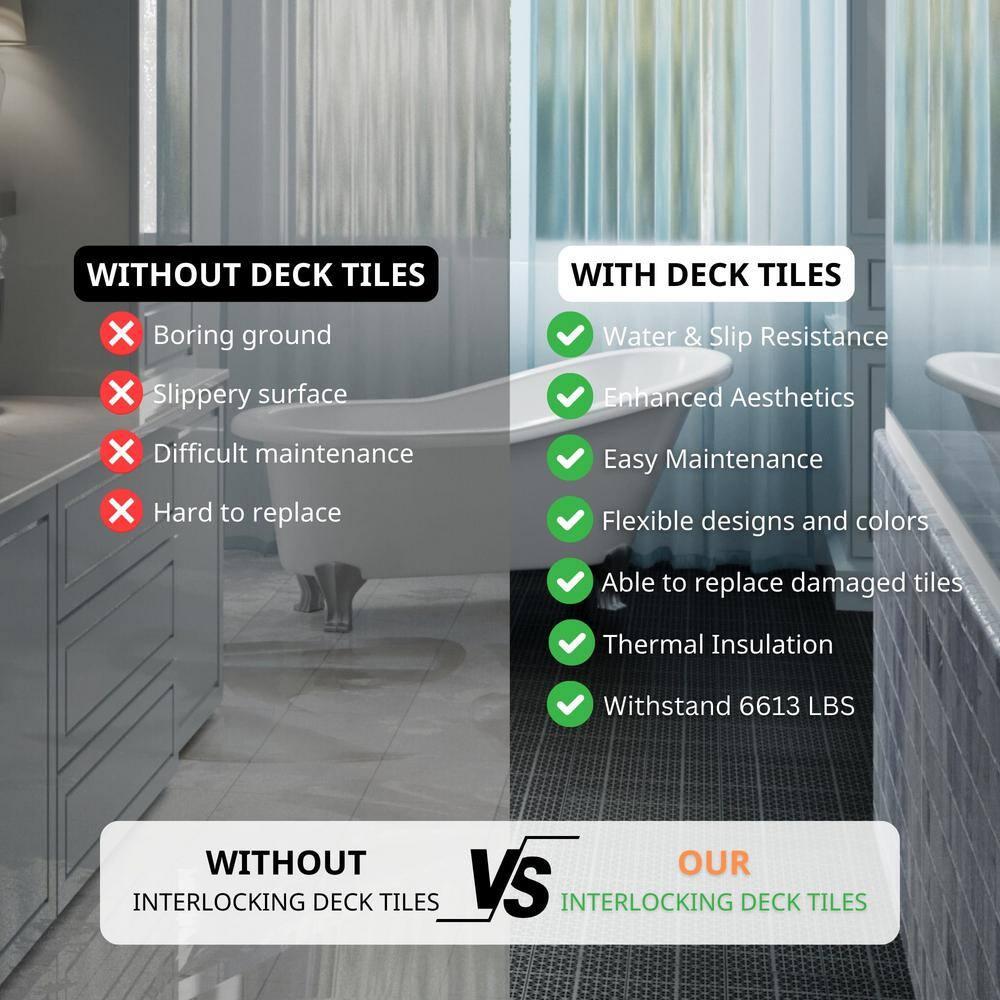 Fulocseny 12'' L x 12'' W Plastic Interlocking Deck Tile (Set of 12)