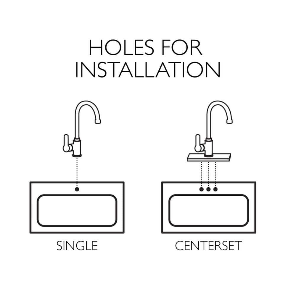 Design House 595660 Eastport II Modern Single-Handle Faucet for Kitchen in Polished Chrome