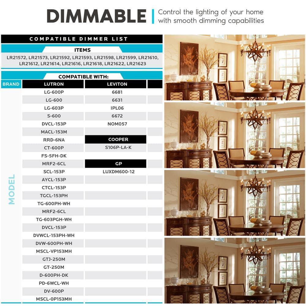 7 Watt (100 Watt Equivalent), CA11 LED, Dimmable, Natural White (3500K), E12/Candelabra Base