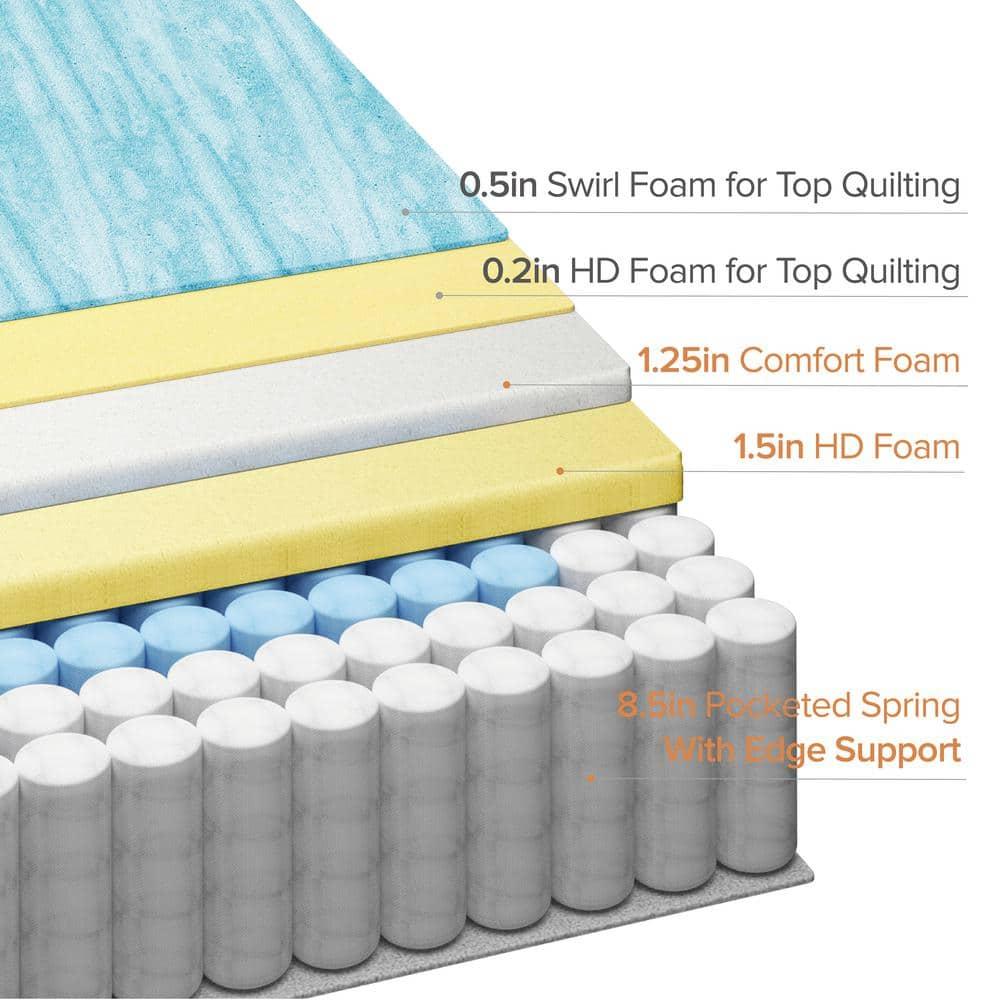 12'' Medium Mattress