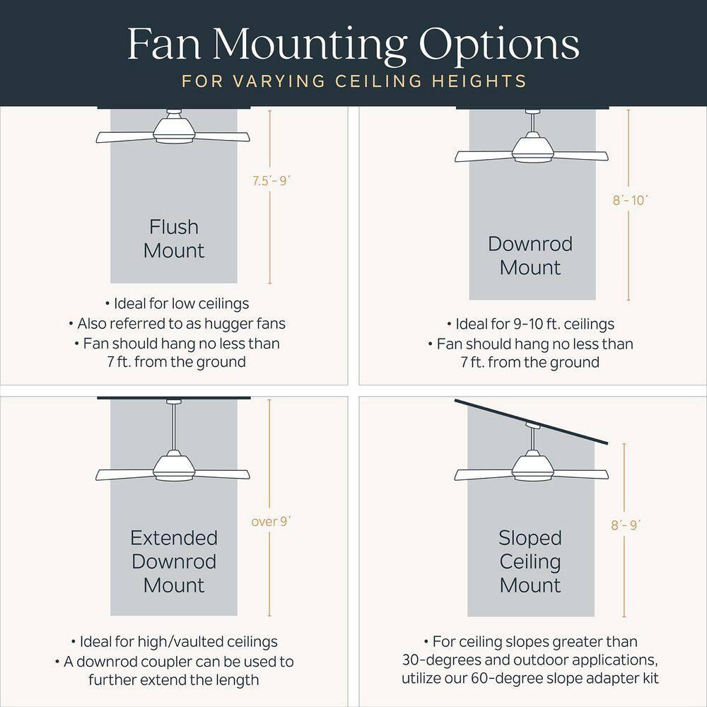 Latitude Run® 52'' Ceiling Fan with LED Lights