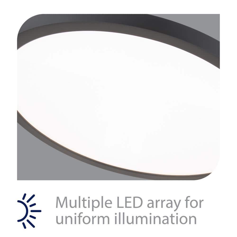Simple Circle Dimmable LED Flush Mount Light