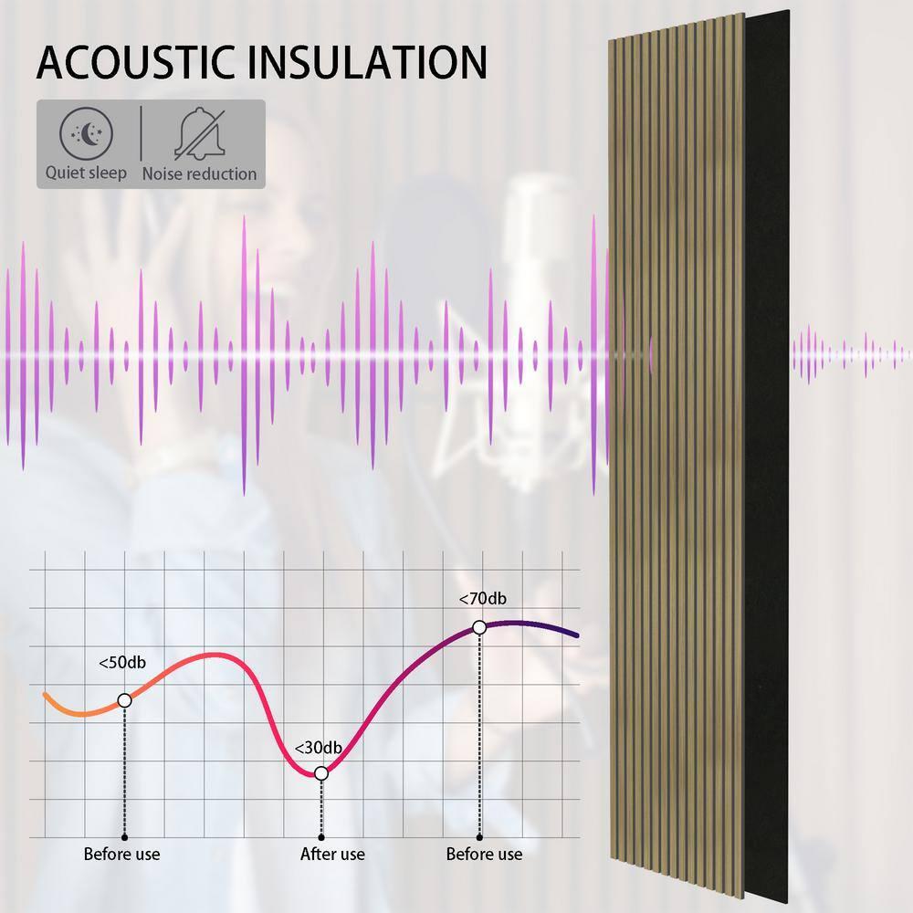Sunwings 94.5'' L x 23.6'' W Acoustic Wood Slat Wall Paneling, 3D Decorative Shiplap Soundproof Panel (Set of 2)