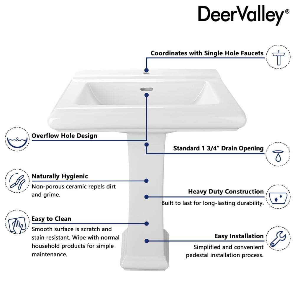Apex 34" Tall Rectangular Vitreous China Pedestal Bathroom Sink with Overflow