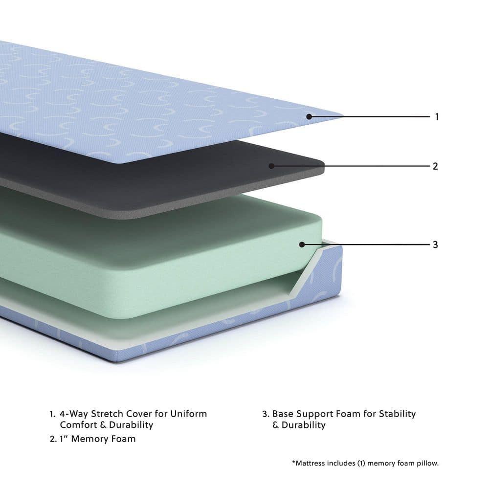 Signature Design by Ashley Ikidz Ocean Mattress And Pillow