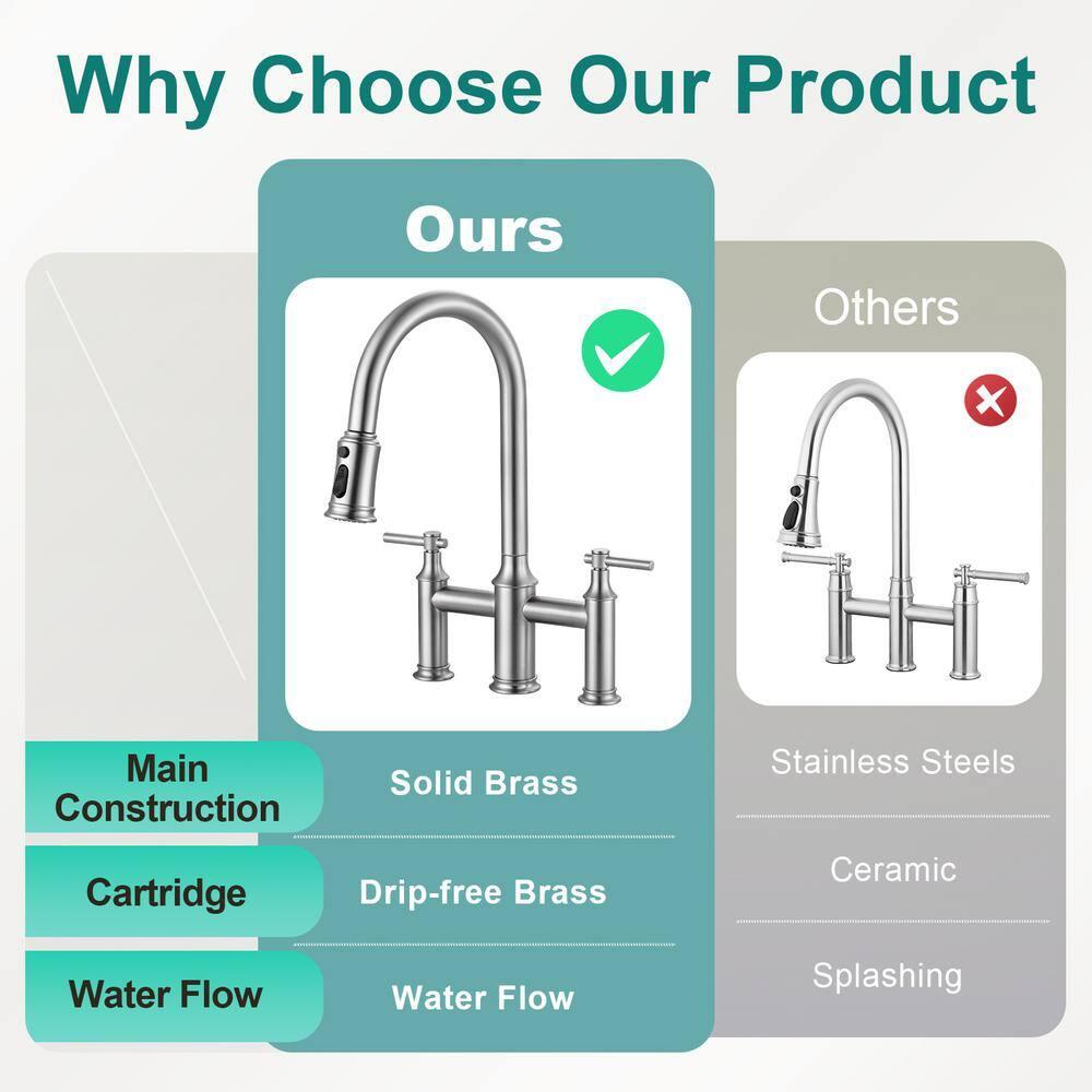 Brushed Nickel Bridge Kitchen Faucet: 3 Holes Kitchen Faucet with Pull Down Sprayer - Two Handles 8 Inch Centerset Kitchen Sink Faucet, 360° Swivel Spout