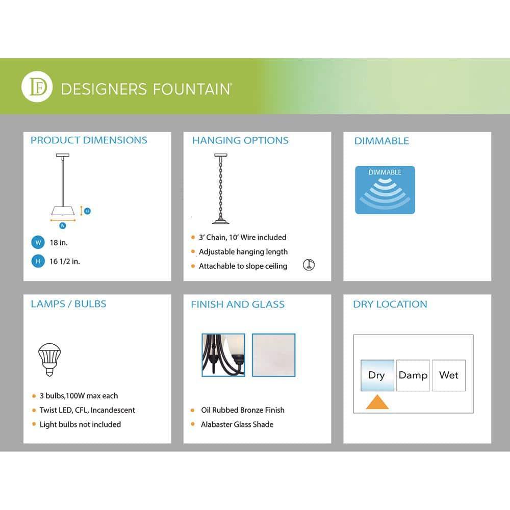 Kendall 3-Light Oil Rubbed Bronze Transitional Classic Chandelier for Dining Areas with No Bulbs Included