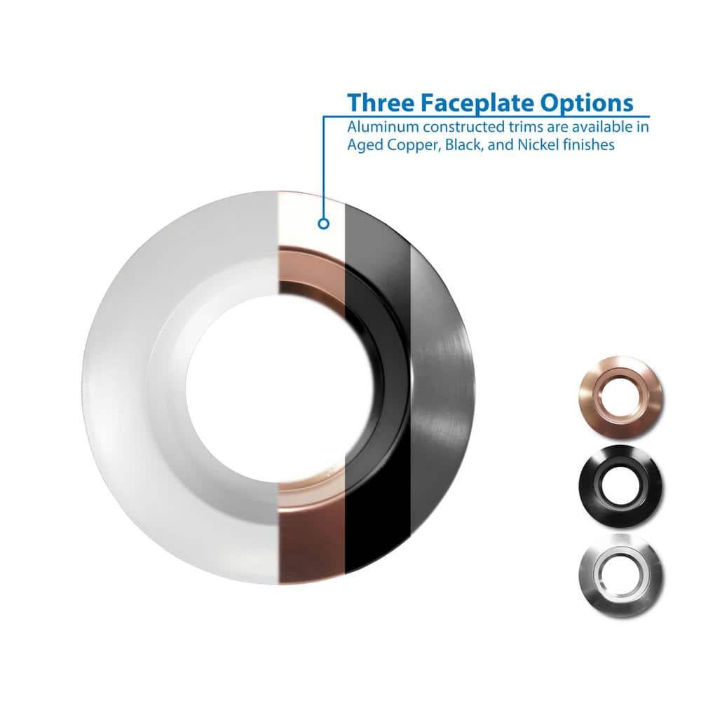 NICOR Lighting Dimmable Circle Flush Mount