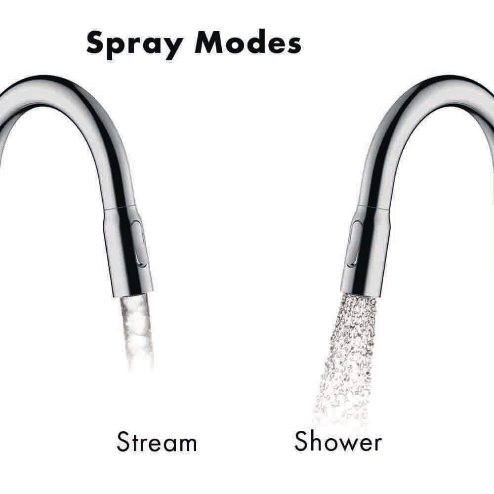 hansgrohe Allegro N HighArc Kitchen Faucet, 2-Spray Pull-Down, 1.75 GPM