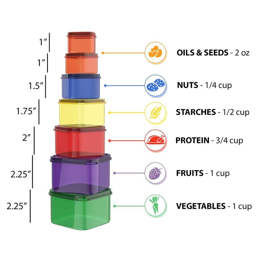 Portion Control Containers- 7 Piece Color Coded Food Storage Set – BPA and DEHP Free, Microwave/Freezer Safe by Classic Cuisine