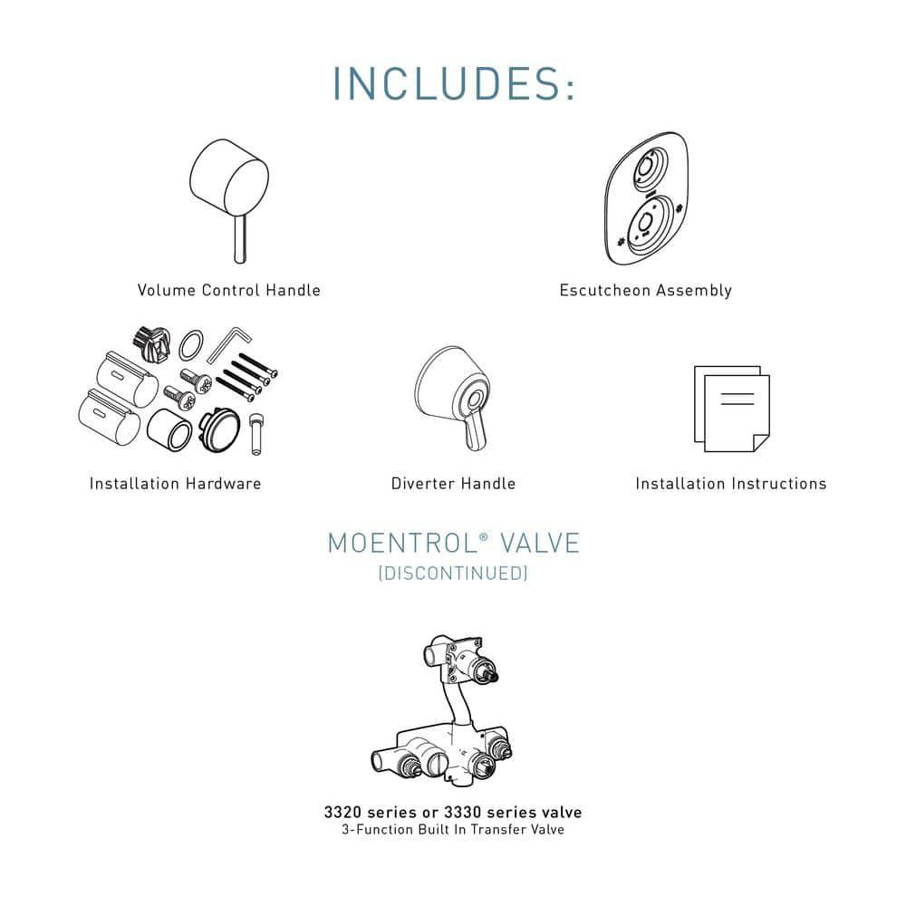 Align Three Function Thermostatic Shower Faucet Trim