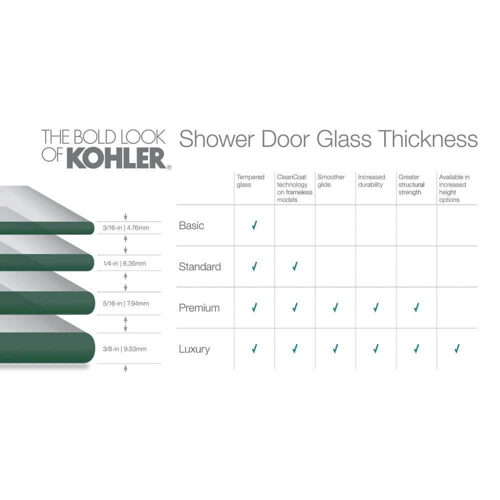 Kohler Levity 47.63" x 74" Double Sliding Shower Door with Blade Handles with CleanCoat® Technology K-706010-L-ABZ