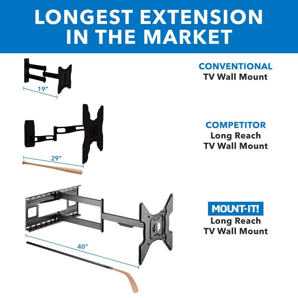 Mount-It Full Motion Extended Corner Long Arm TV Wall Mount |  40" Extra Long Reach Extension & Reviews | Wayfair