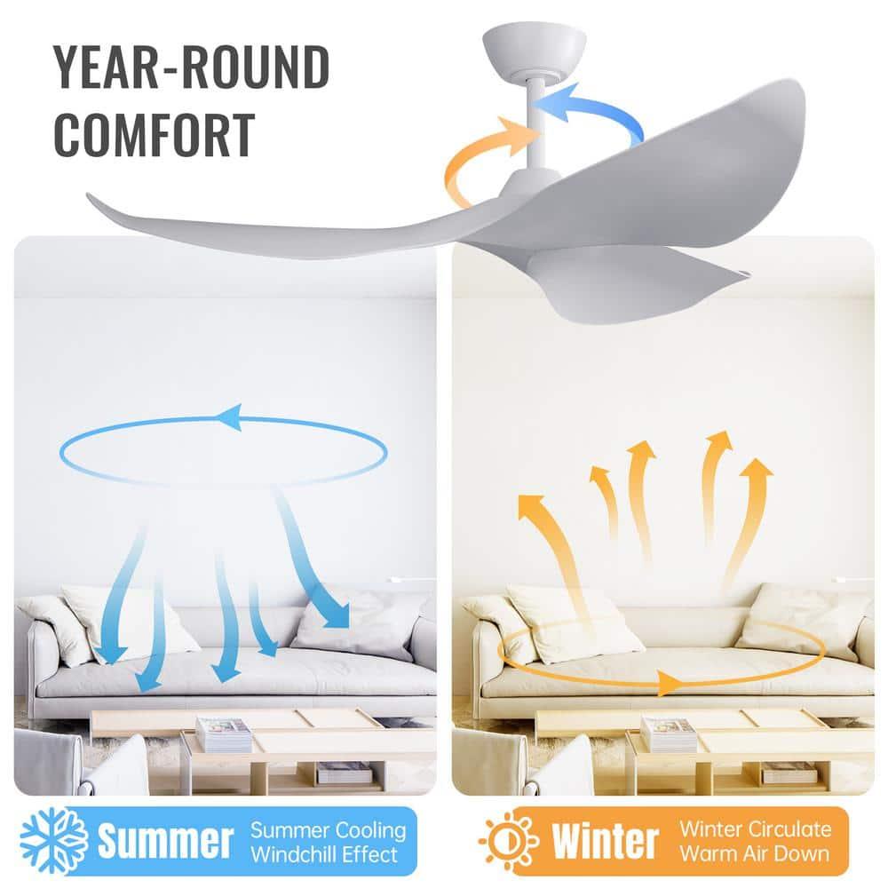 Sofucor 52'' Ceiling Fan Ceiling Fans without Lights for for Patios and Bedroom Black