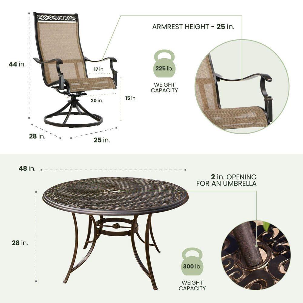 Hanover Manor 5-Piece Adult Modern PVC Aluminum Round Patio Dining Set Cast Sling