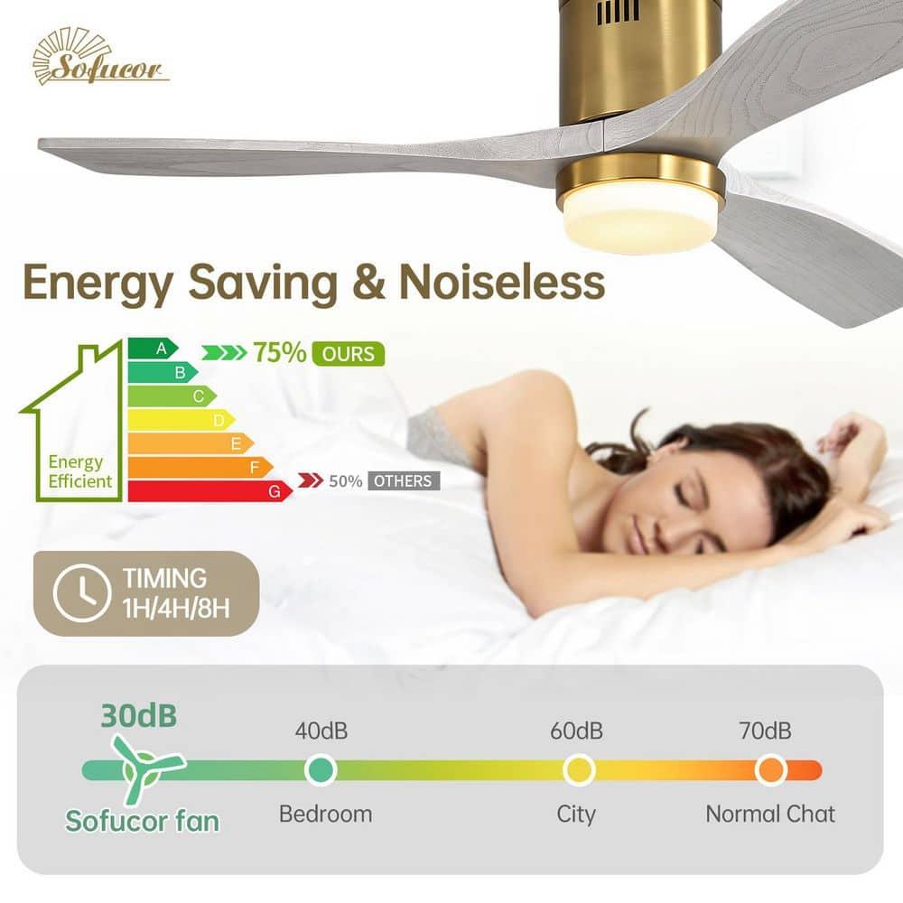 52" Modern Ceiling Fan without Light, Remote Control and Reversible DC Motor Included White with Light Wood-grain