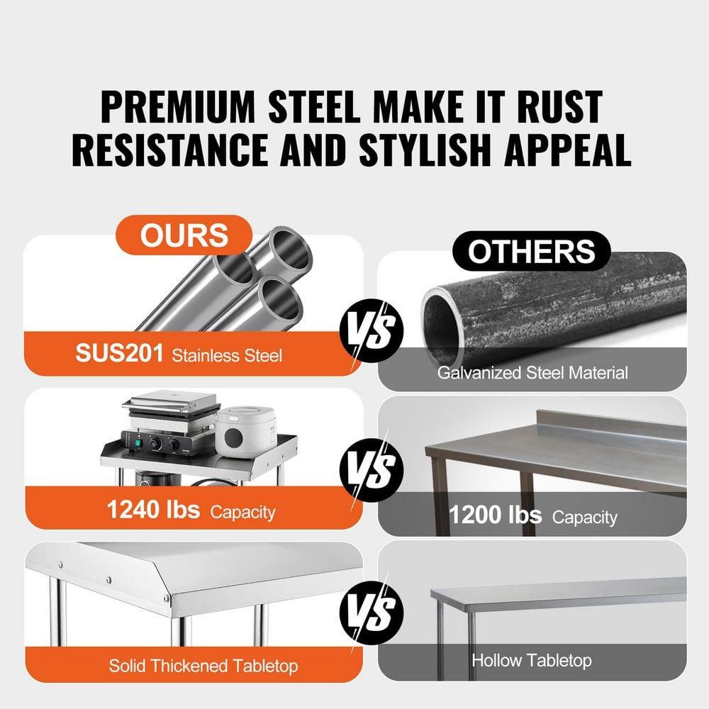 17 Stories 17 Stories Stainless Steel 24'' L x 24'' W x 30'' H Work Table