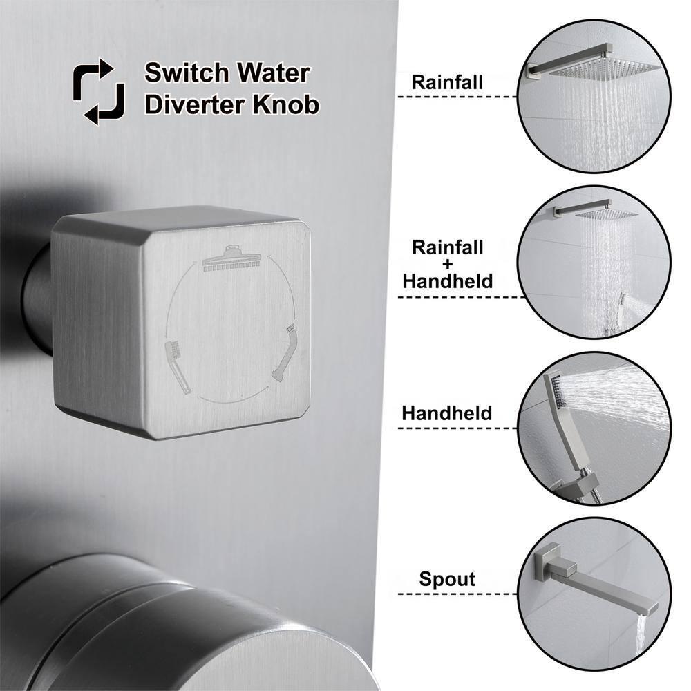 All-In-One Kit with Rough in-Valve