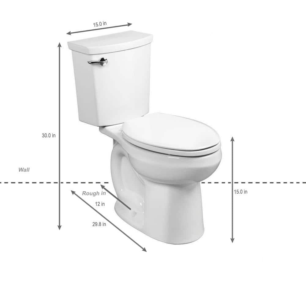 American Standard H2Option 1.1 Gallons GPF Elongated Comfort Height Floor Mounted Two-Piece Toilet (Seat Not Included)