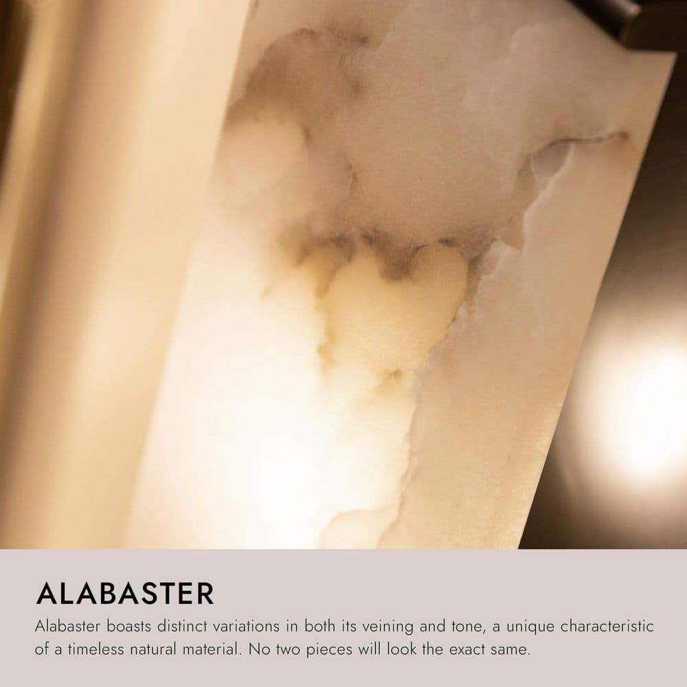 Lucian Bath Sconce