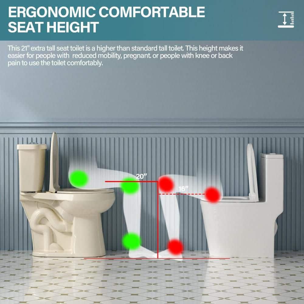 Aguamaph T2019RT 19 in. 2-Piece Toilet 1.1/1.6 GPF Dual Flush Round Toilet ADA Height with Soft-Close Seat