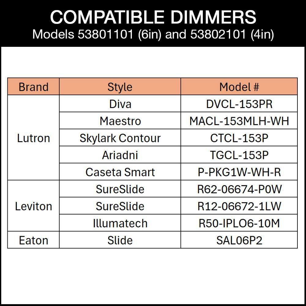 Commercial Electric 4" Lumen/Color Select LED Recessed Downlight Retro Fit Trim