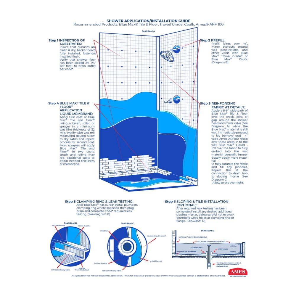 Blue Max 10 oz Blue Liquid Rubber Crack Repair Sealant