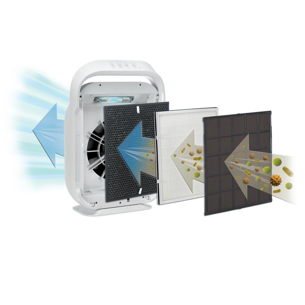 Guardian Technologies UV-C Replacement Bulb | Wayfair