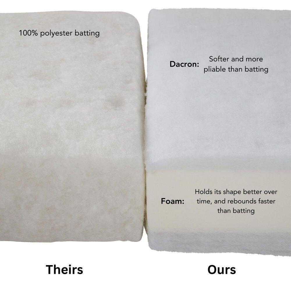 Greendale Home Fashions 2-Piece Solid Sunbeam 24"W Premium Deep Seat Cushion Set