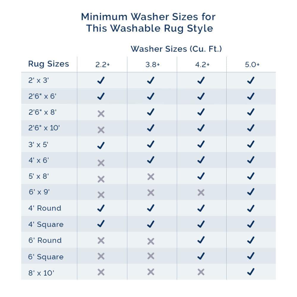 nuLOOM 2' x 3' Cozy Plush SuperiorWash Area Rug, Machine Washable, Non-Slip, Soft Fluffy Shag Carpet for Living Room Bedroom Nursery, Loni Off-white