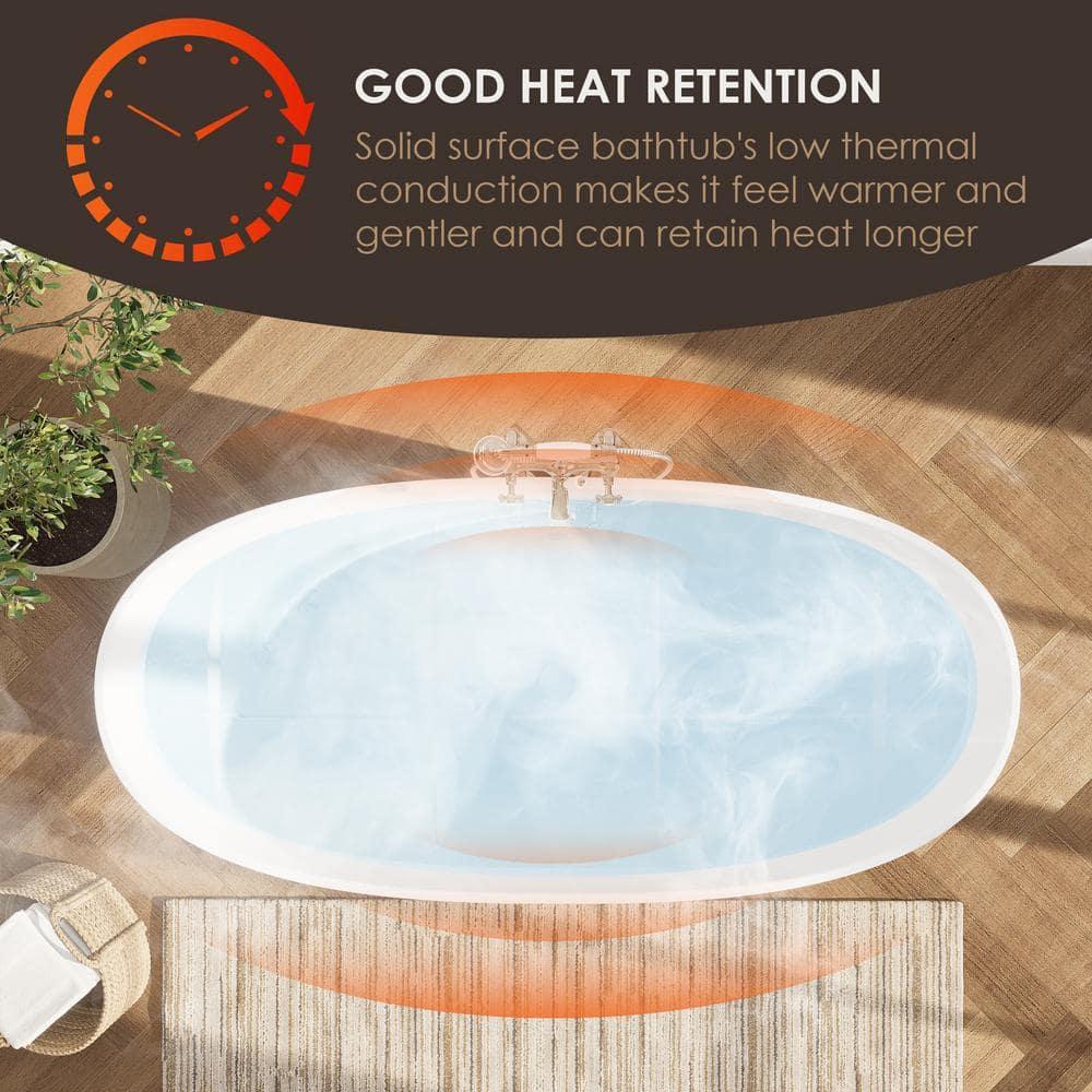 Altair Euston 65'' x 29.9'' Freestanding Soaking Stone Rein Bathtub 53165-BAT-MW