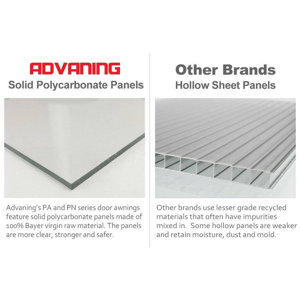 Advaning 7.9'' D Polycarbonate Cover Retractable Door / Window Awning