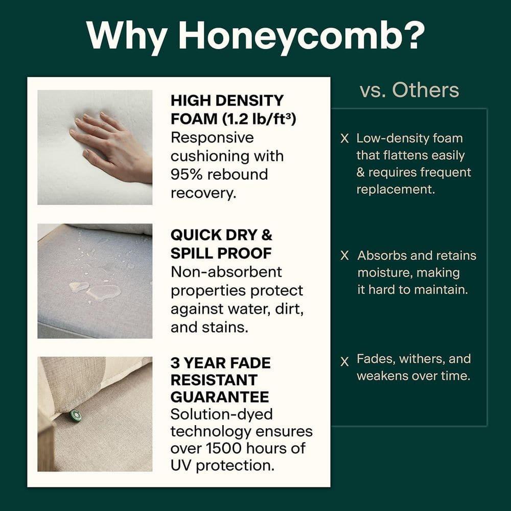 Honeycomb Outdoor Chaise Lounge Cushion - Sunbrella Canvas Black