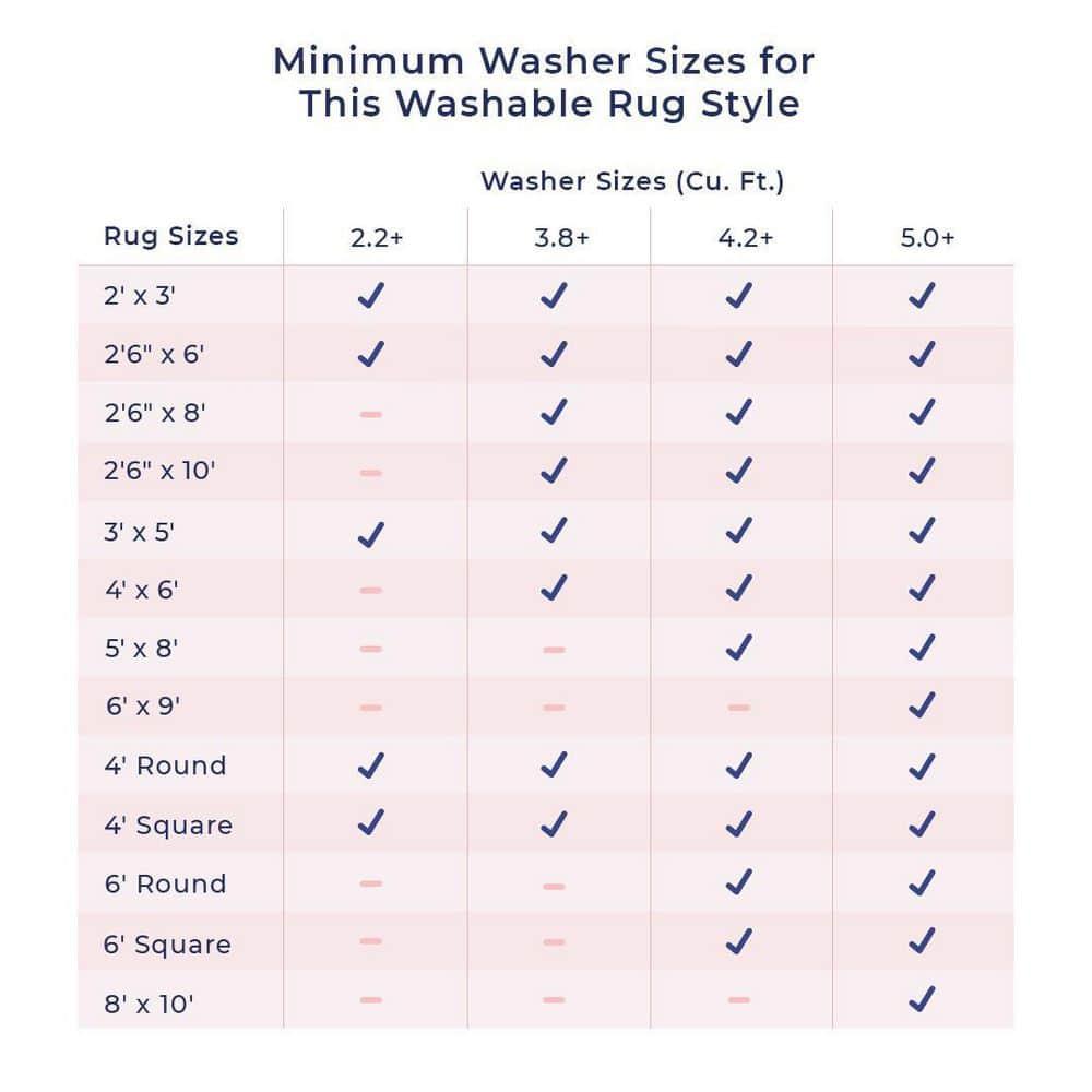 nuLOOM 2' x 10' Cozy Plush SuperiorWash Area Rug, Machine Washable, Non-Slip, Soft Fluffy Shag Carpet for Living Room Bedroom Nursery, Loni Navy