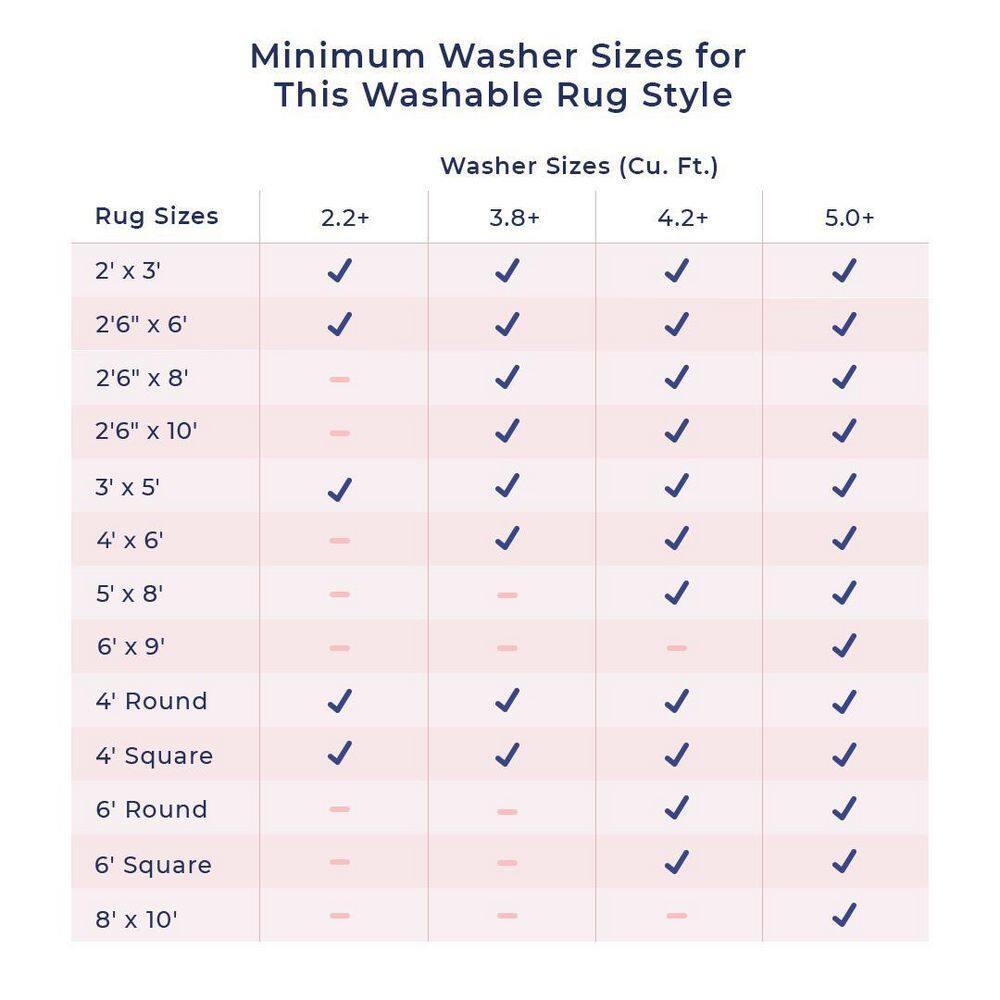 nuLOOM 4' Square Cozy Plush SuperiorWash Area Rug, Machine Washable, Non-Slip, Soft Fluffy Shag Carpet for Living Room Bedroom Nursery, Loni Off-white