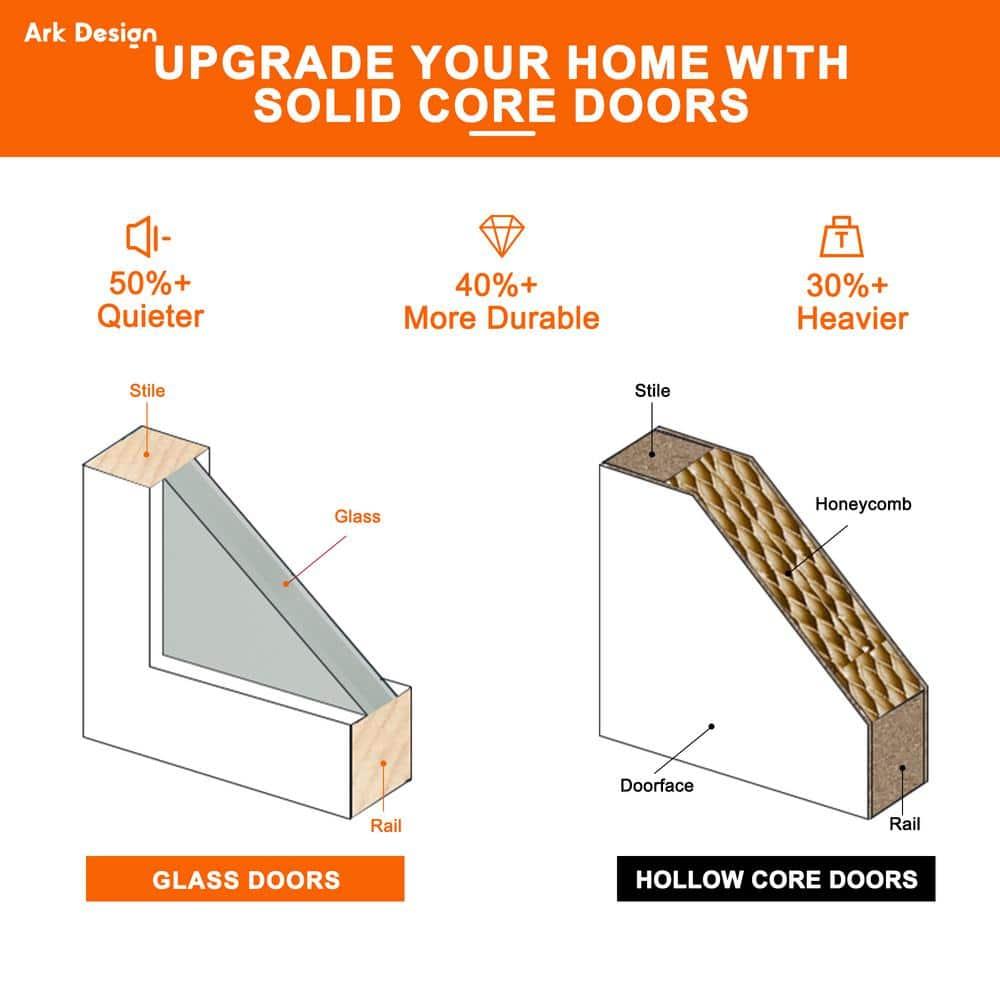 Home Worthy 3 Frosted  Lite Glass Bi-Fold Door With Installation Hardware Kit  And Handle
